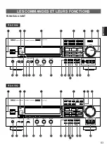 Preview for 65 page of Yamaha RX-V592 Owner'S Manual