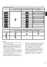 Preview for 91 page of Yamaha RX-V592 Owner'S Manual