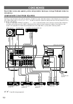 Preview for 104 page of Yamaha RX-V592 Owner'S Manual