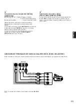 Preview for 105 page of Yamaha RX-V592 Owner'S Manual