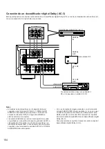 Preview for 106 page of Yamaha RX-V592 Owner'S Manual