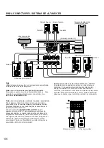 Preview for 108 page of Yamaha RX-V592 Owner'S Manual