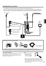 Preview for 111 page of Yamaha RX-V592 Owner'S Manual