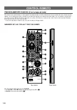 Preview for 132 page of Yamaha RX-V592 Owner'S Manual