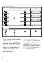 Preview for 138 page of Yamaha RX-V592 Owner'S Manual