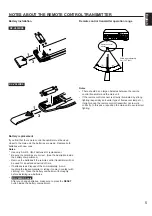 Preview for 5 page of Yamaha RX-V592RDS Owner'S Manual