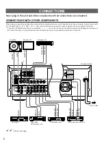 Preview for 8 page of Yamaha RX-V592RDS Owner'S Manual