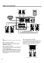 Preview for 12 page of Yamaha RX-V592RDS Owner'S Manual