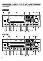 Preview for 16 page of Yamaha RX-V592RDS Owner'S Manual