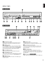 Preview for 19 page of Yamaha RX-V592RDS Owner'S Manual