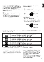 Preview for 47 page of Yamaha RX-V592RDS Owner'S Manual