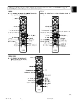 Предварительный просмотр 49 страницы Yamaha RX-V595 Owner'S Manual