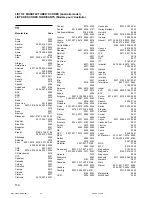 Предварительный просмотр 63 страницы Yamaha RX-V595 Owner'S Manual