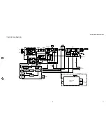 Preview for 2 page of Yamaha RX-V595a Service Manual