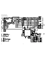 Preview for 3 page of Yamaha RX-V595a Service Manual