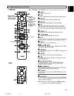 Preview for 45 page of Yamaha RX-V595aRDS Owner'S Manual