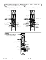 Preview for 48 page of Yamaha RX-V595aRDS Owner'S Manual