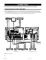 Предварительный просмотр 12 страницы Yamaha RX-V595RDS Owner'S Manual