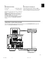 Предварительный просмотр 13 страницы Yamaha RX-V595RDS Owner'S Manual