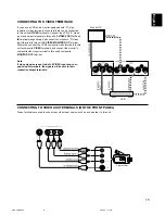 Предварительный просмотр 15 страницы Yamaha RX-V595RDS Owner'S Manual