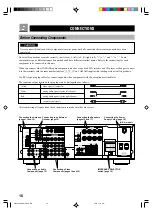 Preview for 14 page of Yamaha RX-V596 Owner'S Manual