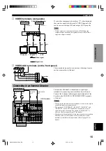 Preview for 19 page of Yamaha RX-V596 Owner'S Manual