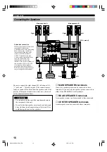 Preview for 20 page of Yamaha RX-V596 Owner'S Manual