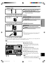 Preview for 21 page of Yamaha RX-V596 Owner'S Manual