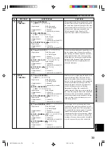 Preview for 37 page of Yamaha RX-V596 Owner'S Manual