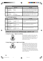 Preview for 38 page of Yamaha RX-V596 Owner'S Manual