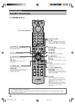 Preview for 48 page of Yamaha RX-V596 Owner'S Manual