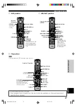 Preview for 51 page of Yamaha RX-V596 Owner'S Manual