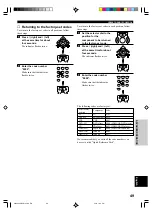 Preview for 53 page of Yamaha RX-V596 Owner'S Manual