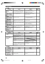 Preview for 56 page of Yamaha RX-V596 Owner'S Manual