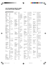 Preview for 61 page of Yamaha RX-V596 Owner'S Manual