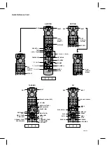 Preview for 65 page of Yamaha RX-V596 Owner'S Manual