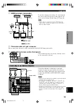 Preview for 17 page of Yamaha RX-V596RDS Owner'S Manual