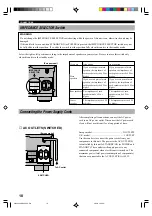 Preview for 20 page of Yamaha RX-V596RDS Owner'S Manual