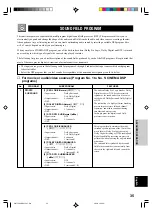 Preview for 37 page of Yamaha RX-V596RDS Owner'S Manual