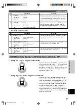 Preview for 39 page of Yamaha RX-V596RDS Owner'S Manual