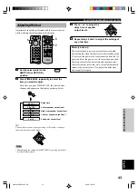 Preview for 45 page of Yamaha RX-V596RDS Owner'S Manual