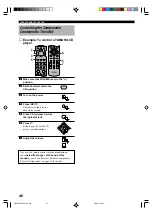 Preview for 48 page of Yamaha RX-V596RDS Owner'S Manual