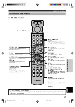 Preview for 49 page of Yamaha RX-V596RDS Owner'S Manual