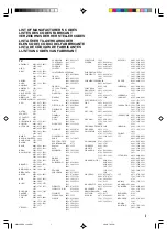 Preview for 62 page of Yamaha RX-V596RDS Owner'S Manual