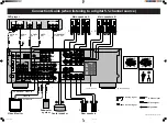 Preview for 77 page of Yamaha RX-V620 Owner'S Manual