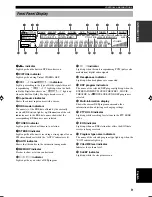 Preview for 11 page of Yamaha RX-V620RDS Owner'S Manual