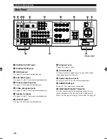 Preview for 12 page of Yamaha RX-V620RDS Owner'S Manual