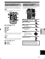 Preview for 51 page of Yamaha RX-V620RDS Owner'S Manual