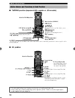 Preview for 52 page of Yamaha RX-V620RDS Owner'S Manual