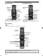 Preview for 54 page of Yamaha RX-V620RDS Owner'S Manual